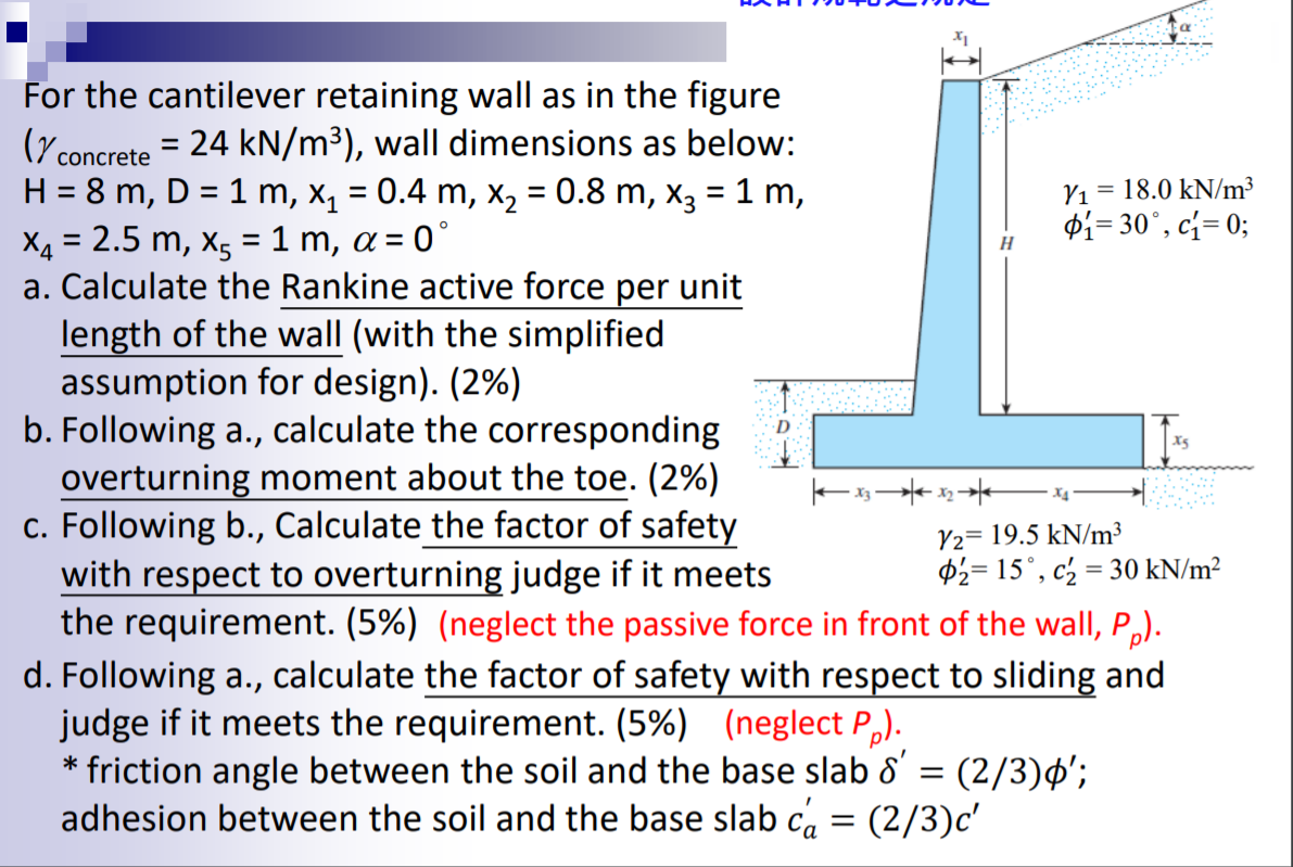 Solved H For the cantilever retaining wall as in the figure | Chegg.com