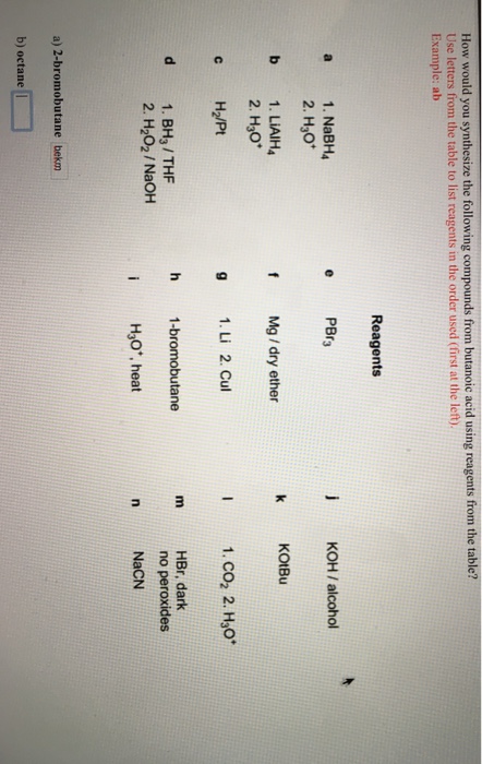 How Would You Convert The Following Compounds Into Bu Solvedlib