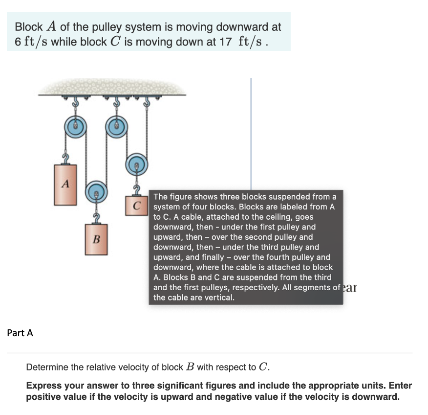 Solved Block A of the pulley system is moving downward at 6