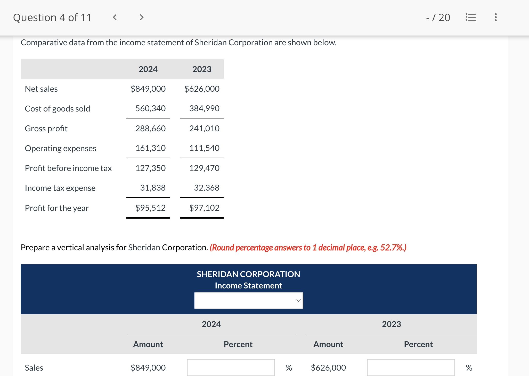 Solved Comparative data from the income statement of | Chegg.com