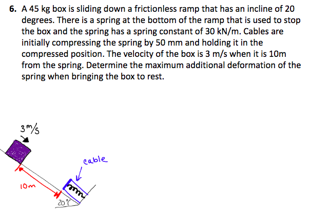 Solved 6. A 45 kg box is sliding down a frictionless ramp | Chegg.com