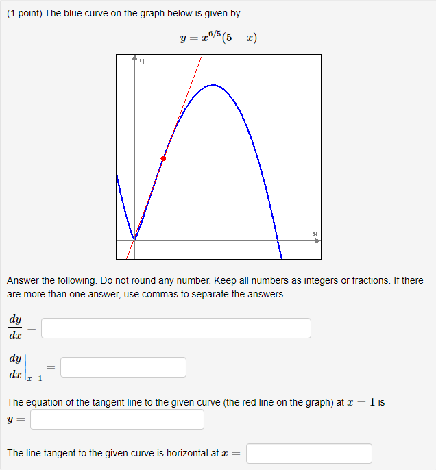 Solved (1 point) The blue curve on the graph below is given | Chegg.com