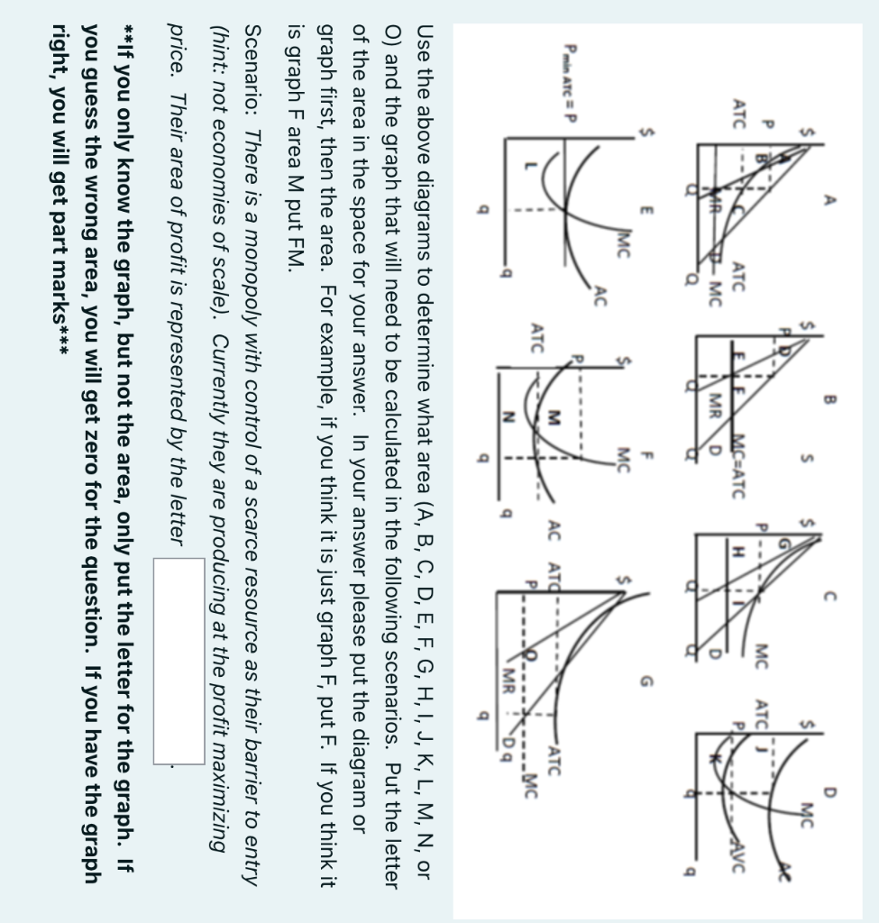 Solved Use the above diagrams to determine what area | Chegg.com