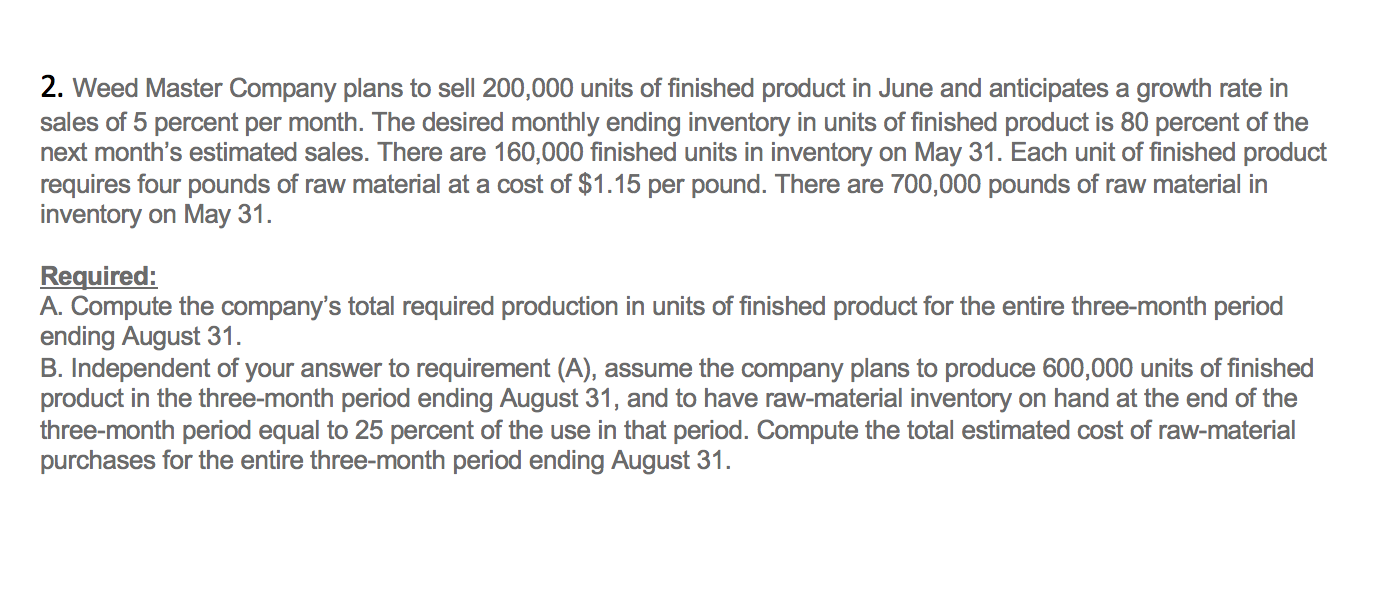 Solved Raw material Work in process Finished goods January