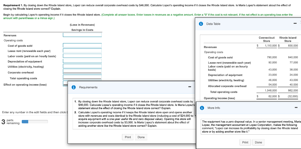 Solved Requirement 1. By closing down the Rhode Island