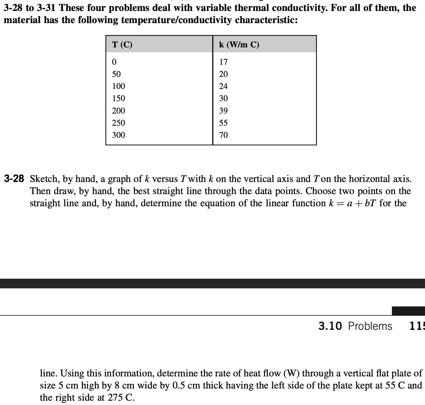 Solved 3-28 to 3-31 These four problems deal with variable | Chegg.com