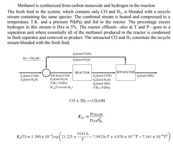 Solved Methanol is synthesized from carbon monoxide and