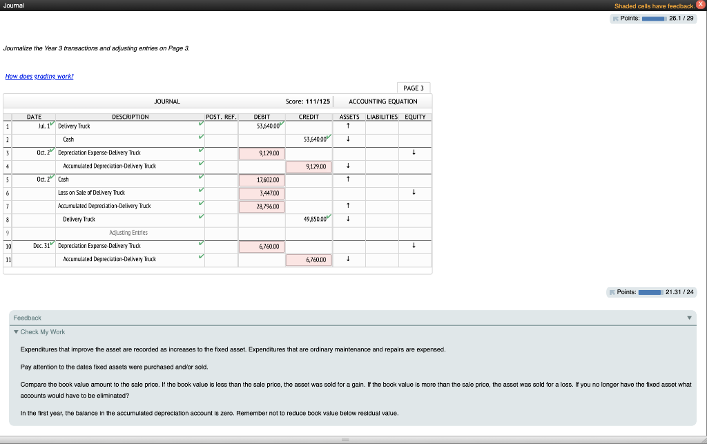 Solved Instructions The following transactions and adjusting