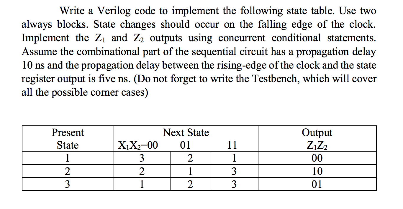 Write A Verilog Code To Implement The Following State | Chegg.com