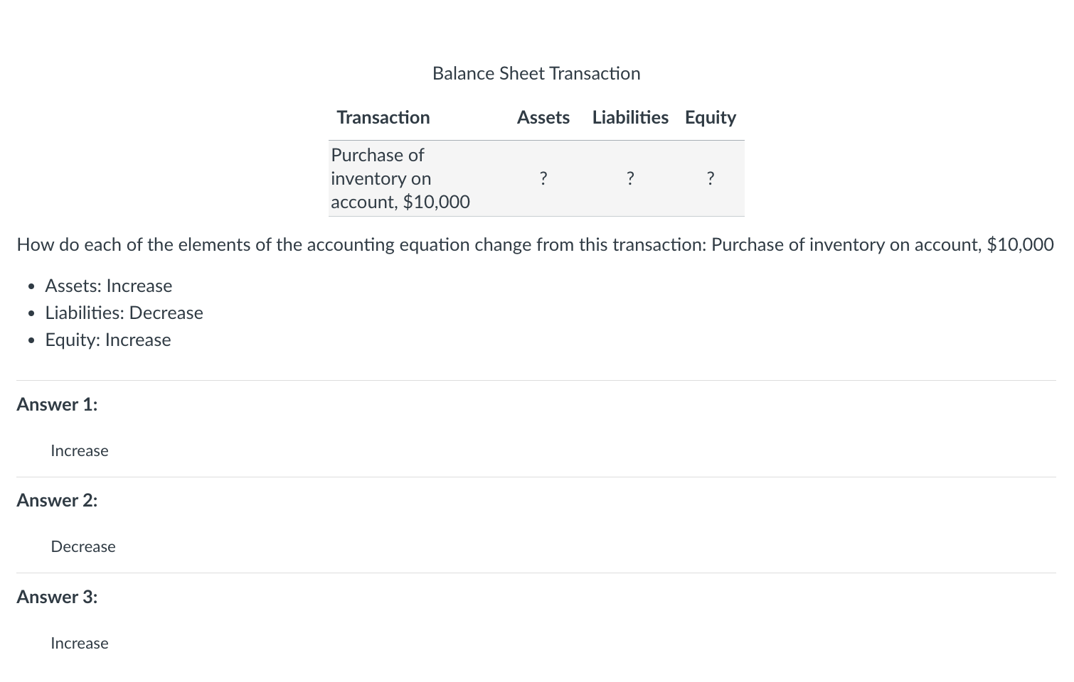 Solved Balance Sheet Transaction How do each of the elements | Chegg.com