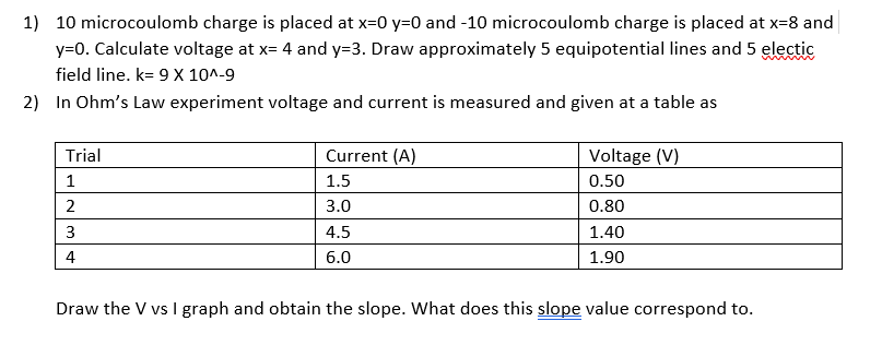 1) 10 microcoulomb charge is placed at \( x=0 y=0 \) and -10 microcoulomb charge is placed at \( x=8 \) and \( y=0 \). Calcul