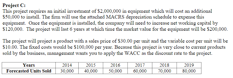 Project C: This project requires an initial | Chegg.com