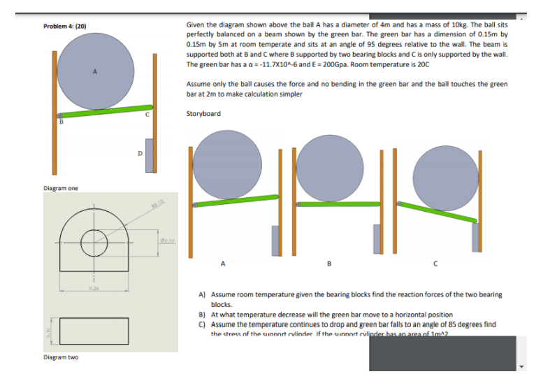 Solved Problem 4: (20) Given The Diagram Shown Above The | Chegg.com