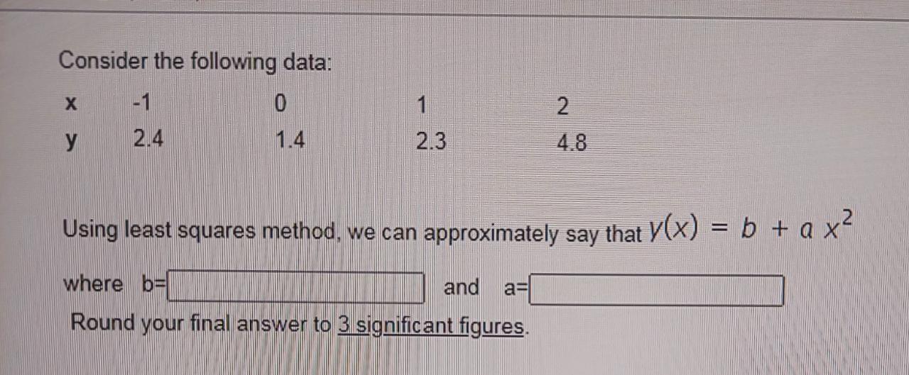 Solved Consider the following data: -1 0 у 2.4 1.4 х 1 2 2.3 | Chegg.com