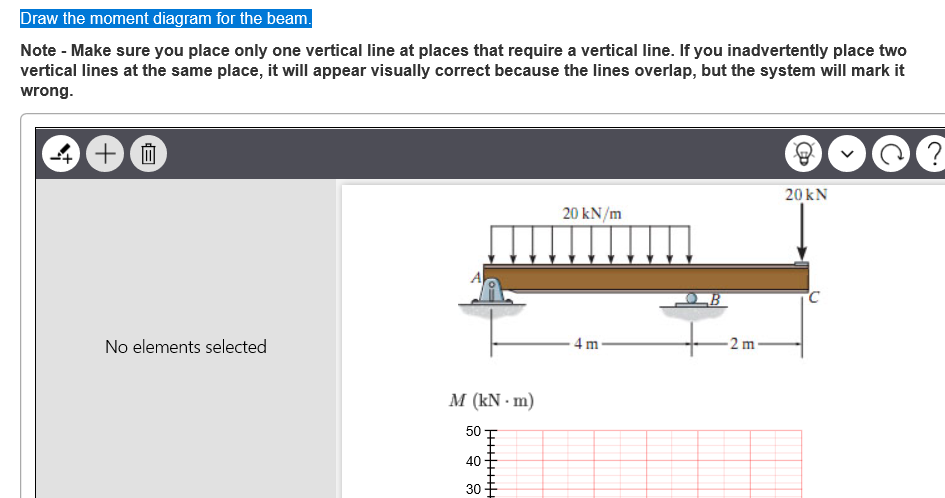 Solved 20 KN 20 KN/m с 4 M 2 M Draw The Moment Diagram For | Chegg.com