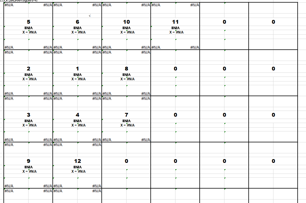 Solved 6. Develop a dimensionless block diagram for the