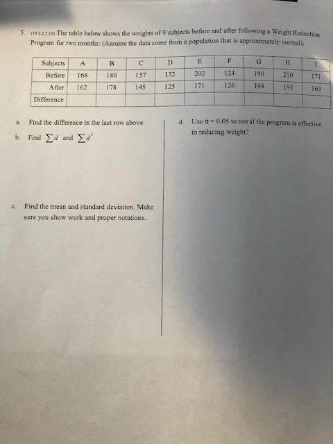 Solved 5. (18225,19) The table below shows the weights of 9 | Chegg.com