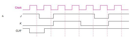 Solved Problem 4.a. The problem asks you to complete the | Chegg.com