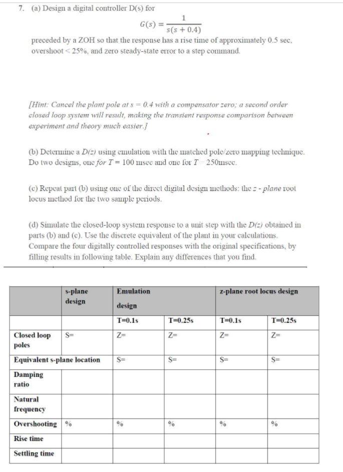 Solved 7. (a) Design a digital controller D(9) for 1 G(5) | Chegg.com