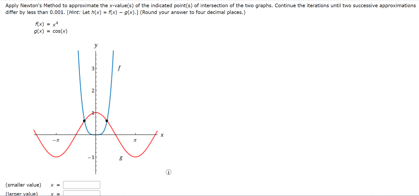 Solved Apply Newton's Method to approximate the xvalue(s)