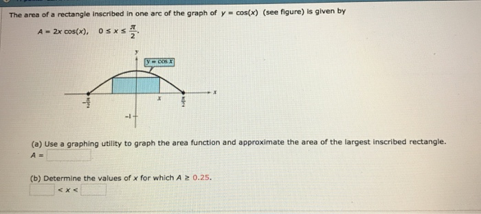 Solved The area of a rectangle inscribed in one arc of the | Chegg.com