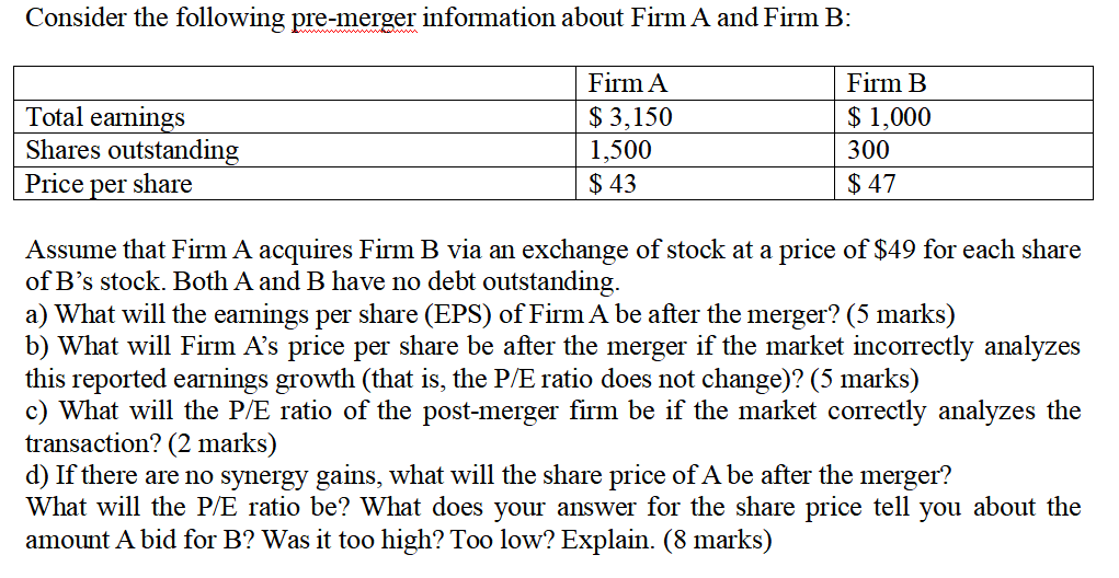 Solved Consider The Following Pre-merger Information About | Chegg.com