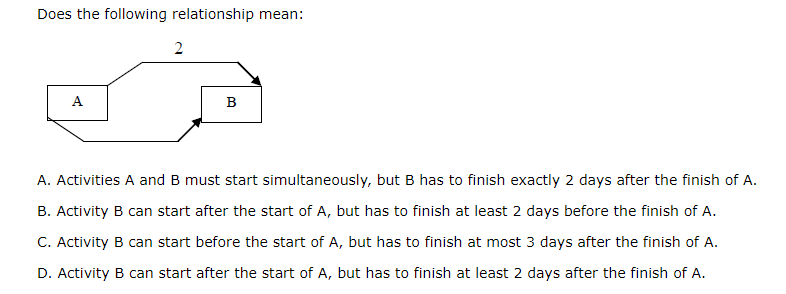 Solved Does The Following Relationship Mean: A. Activity B | Chegg.com