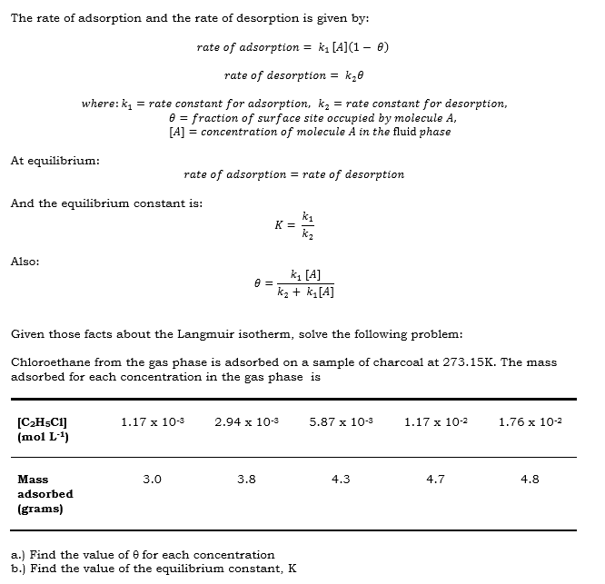 Solved The rate of adsorption and the rate of desorption is | Chegg.com