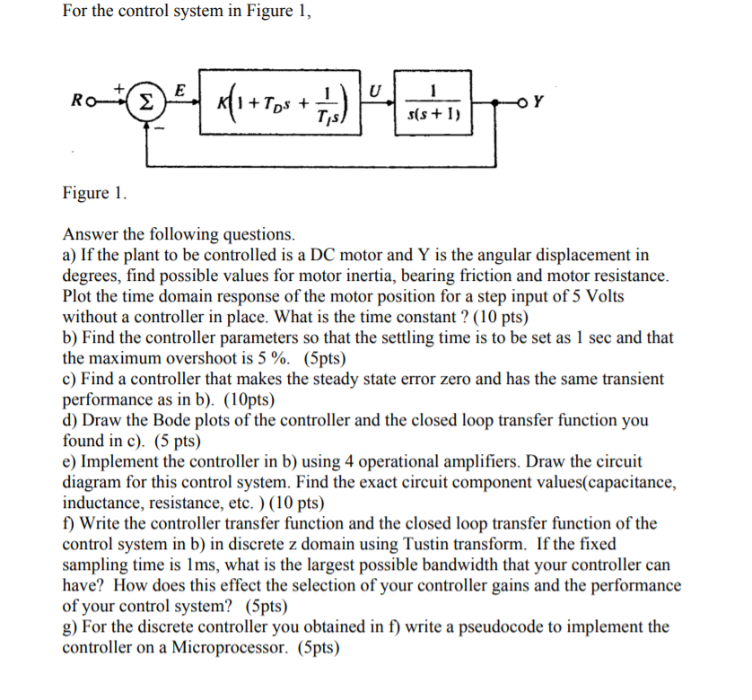 For the control system in Figure 1, Ro- Σ x{1+Tour | Chegg.com
