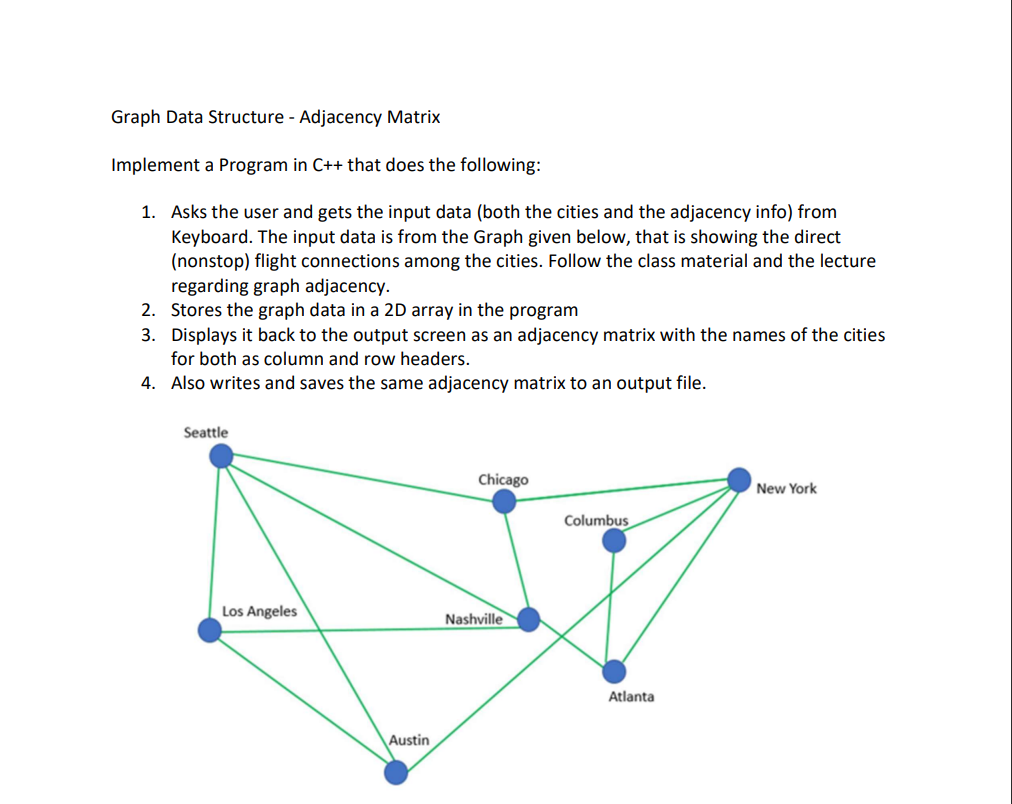 Solved Graph Data Structure - Adjacency Matrix Implement a | Chegg.com