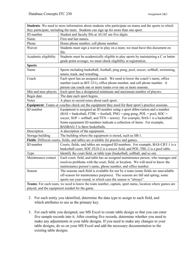 icbt hnd assignments