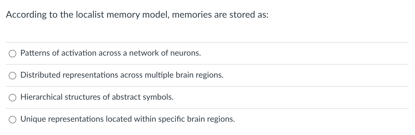 Solved According to the localist memory model, memories are | Chegg.com