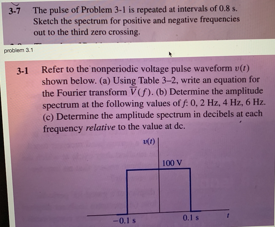 Solved 3-7 The pulse of Problem 3-1 is repeated at intervals | Chegg.com