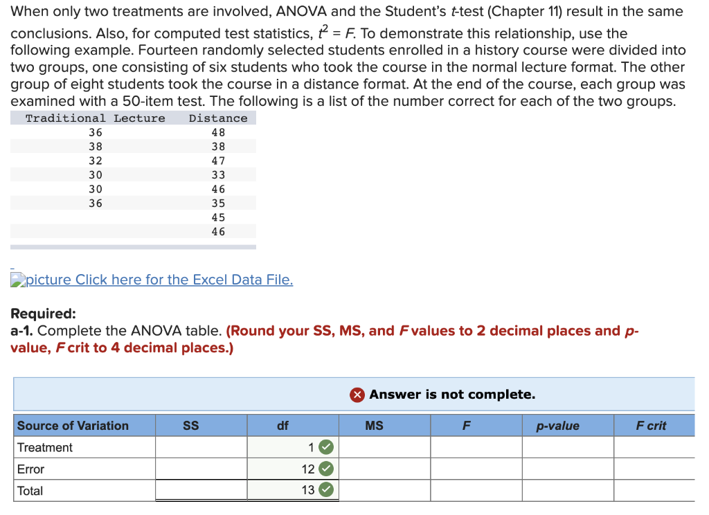 Solved When Only Two Treatments Are Involved, ANOVA And The | Chegg.com