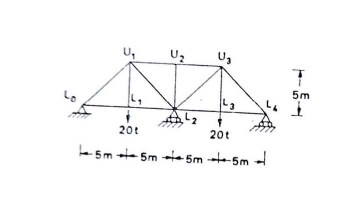 5 футов 5 дюймов в м