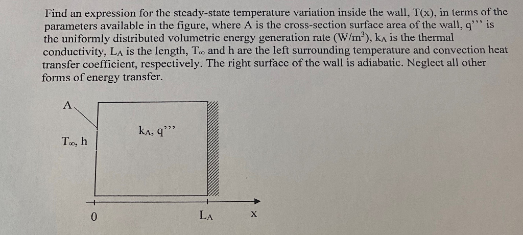 Solved Find an expression for the steady-state temperature | Chegg.com
