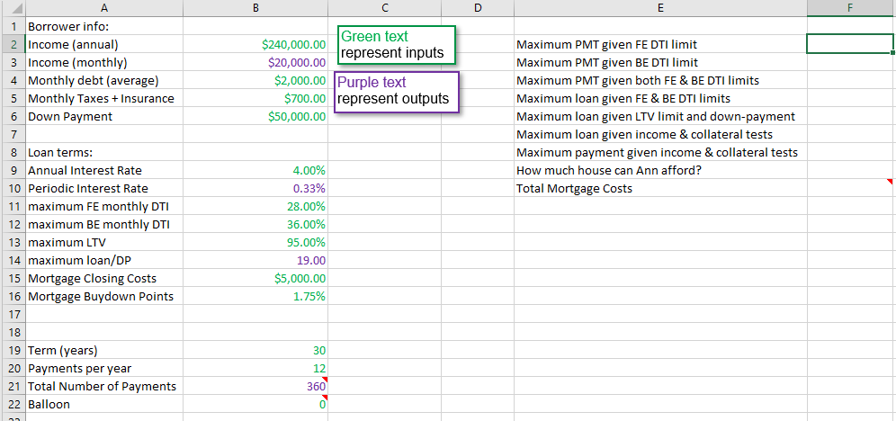 how much house can i afford with 20000 down payment