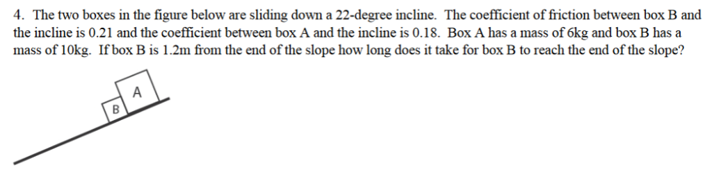 Sliding Box Problem Solved 4. The two boxes in the figure below are sliding down | Chegg.com