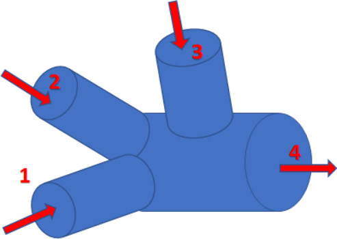 Solved Step by Step solution with explanation Three pipes | Chegg.com