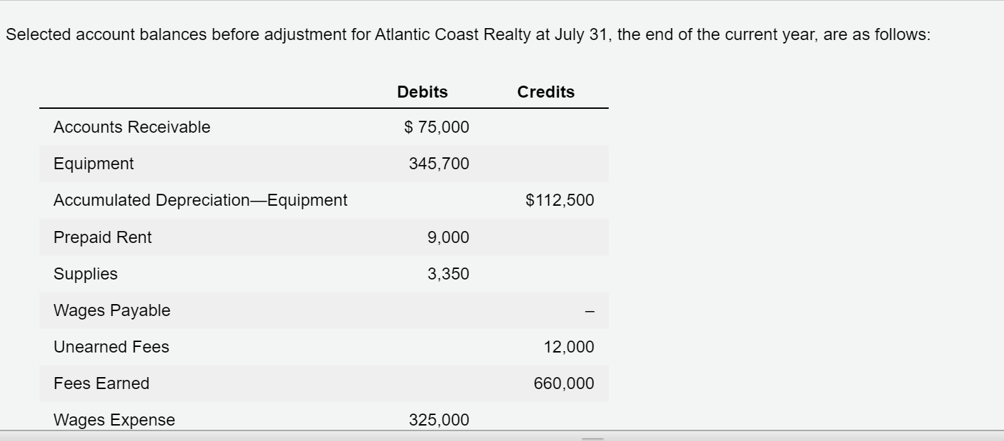 solved-selected-account-balances-before-adjustment-for-chegg