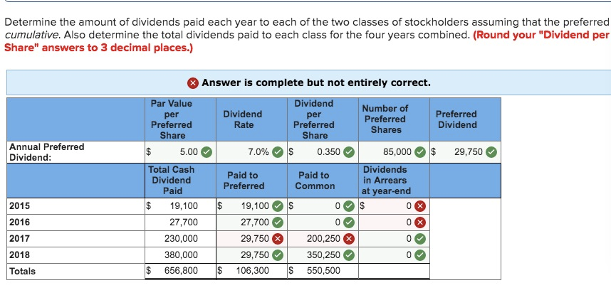 solved-0-required-information-the-following-information-chegg