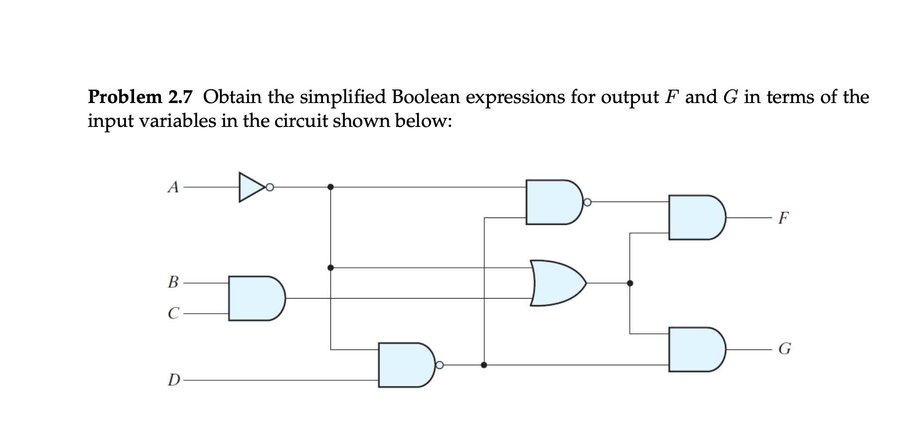 Solved Problem 2.7 Obtain the simplified Boolean expressions | Chegg.com