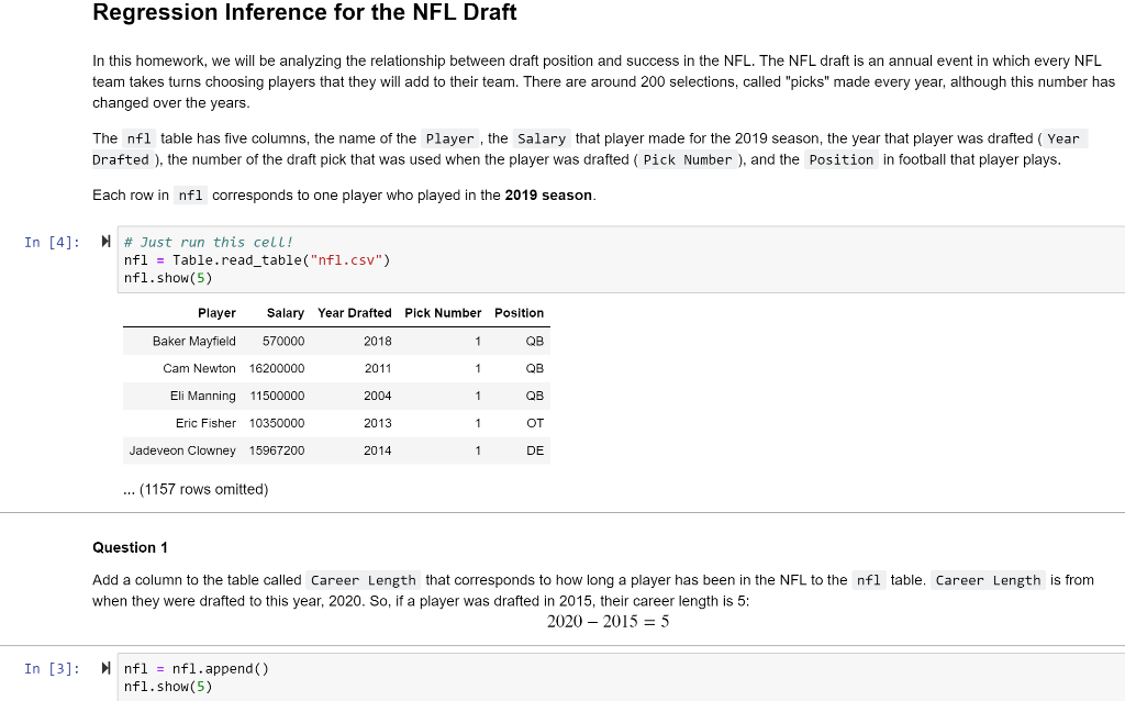 This problem is all done in Python. I need to append | Chegg.com