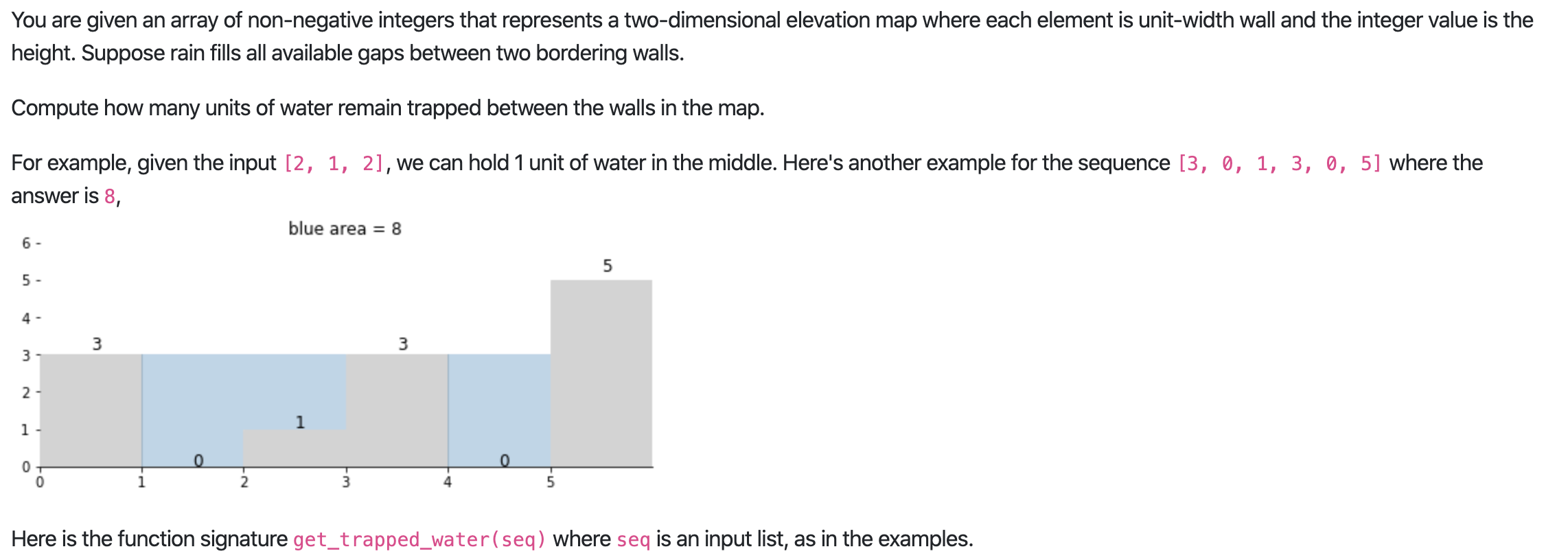 You are given an array of non-negative integers that | Chegg.com