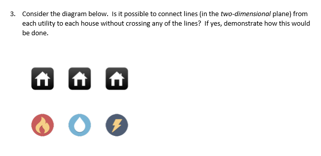 Solved Discrete Mathematics - Please Give Me The | Chegg.com