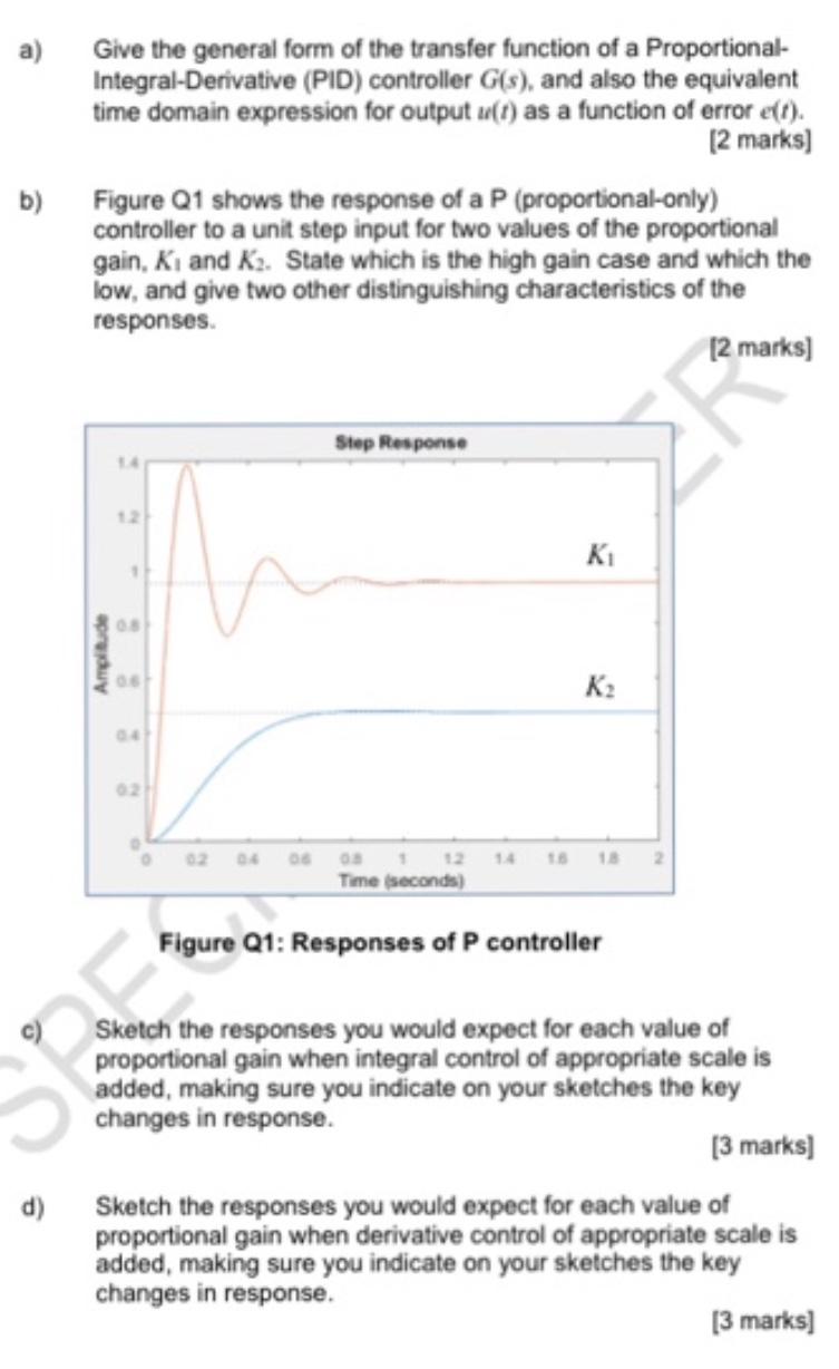 a) b) Give the general form of the transfer function | Chegg.com