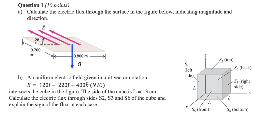 Solved Question 1 10 Points A Calculate The Electric F Chegg Com