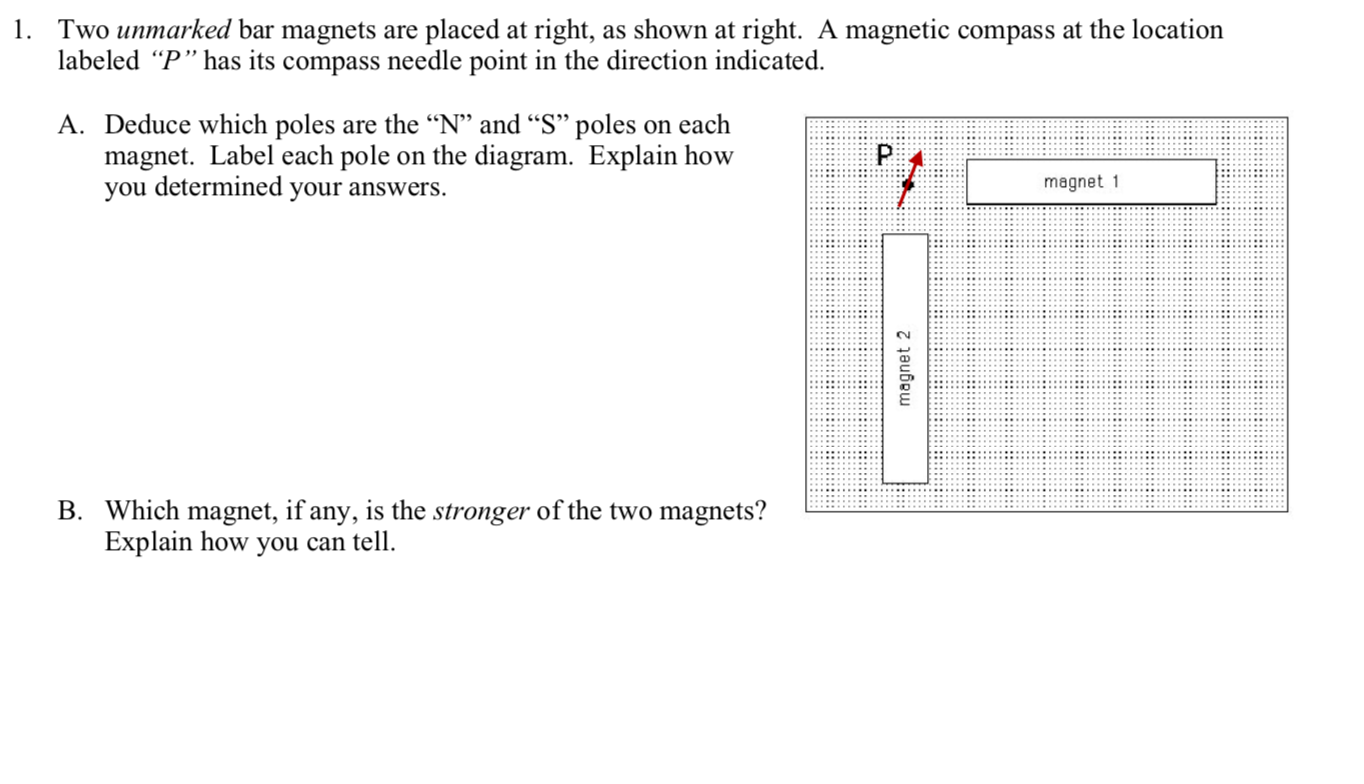 Solved 1. Two unmarked bar magnets are placed at right, as | Chegg.com