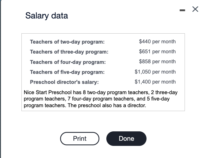 Solved Salary data In addition to the salary expense, the | Chegg.com