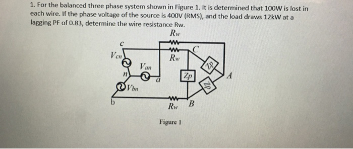 Solved 1. For the balanced three phase system shown in | Chegg.com